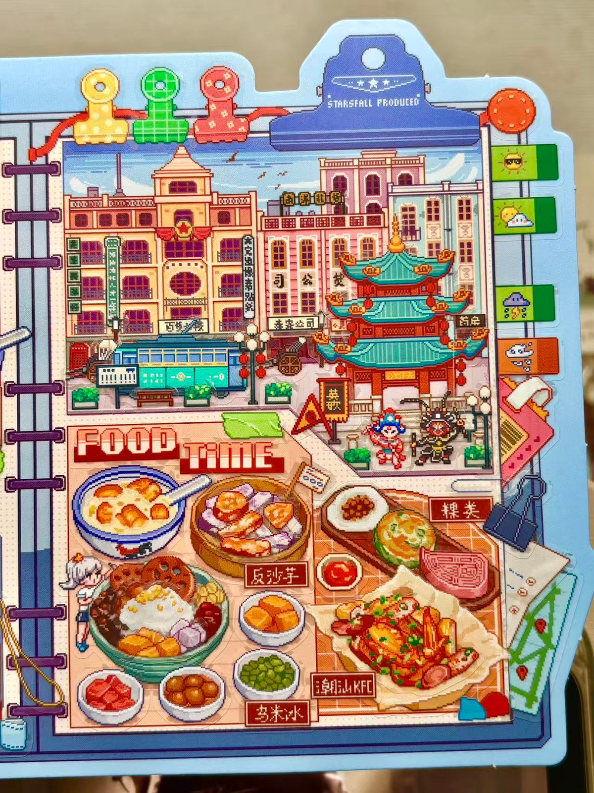 Travel Journal Scrapbook Stickers