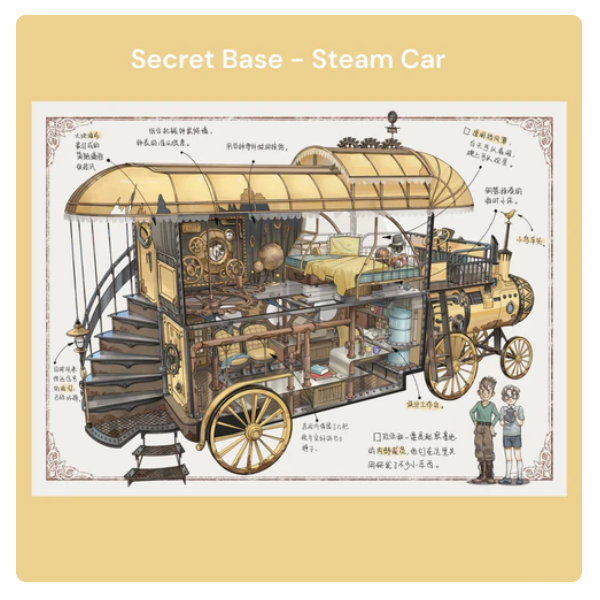 Manuscript Style Garden Street Studio Secret Base Airship Stationery Store Sticker Scene