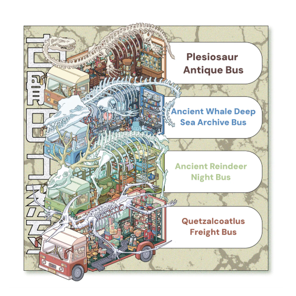 Ancient Skeleton Bus Theme DIY 3D Sticker Scene